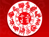 教你根据十二生肖起名方法
